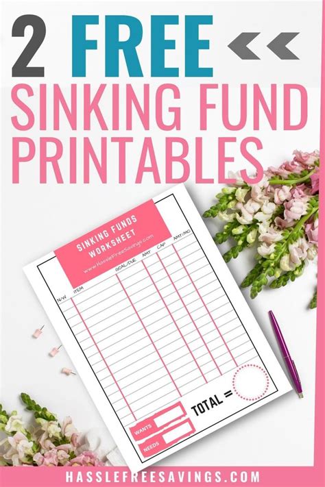 Sinking Fund Envelopes Printable Free